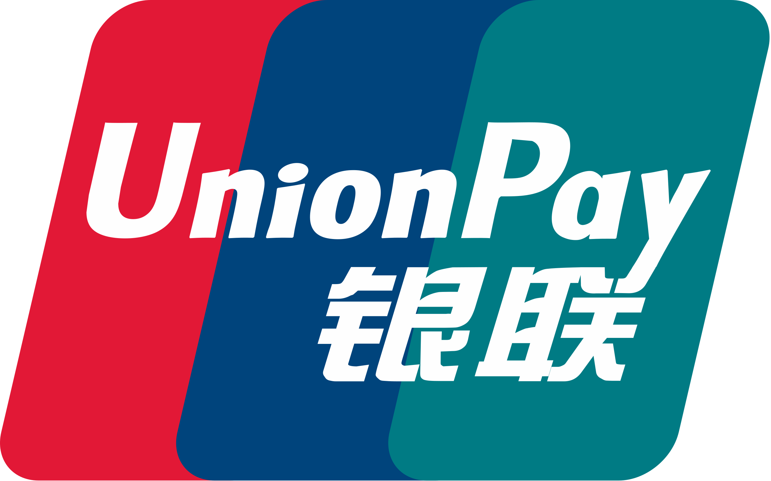 UnionPay Card Deposits